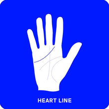 Load image into Gallery viewer, Palmistry Flashcards by Anna Comerford