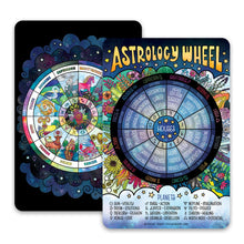 Load image into Gallery viewer, Astrology Wheel mini art print by Rachel Beyer 4x6