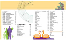 Load image into Gallery viewer, Astrology: Using the Wisdom of the Stars in Your Everyday Life