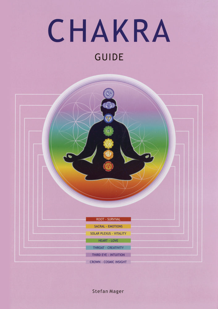 Chakra Guide - Fold Out