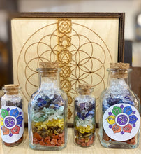 Load image into Gallery viewer, Chakra Crystal Chip Bottle
